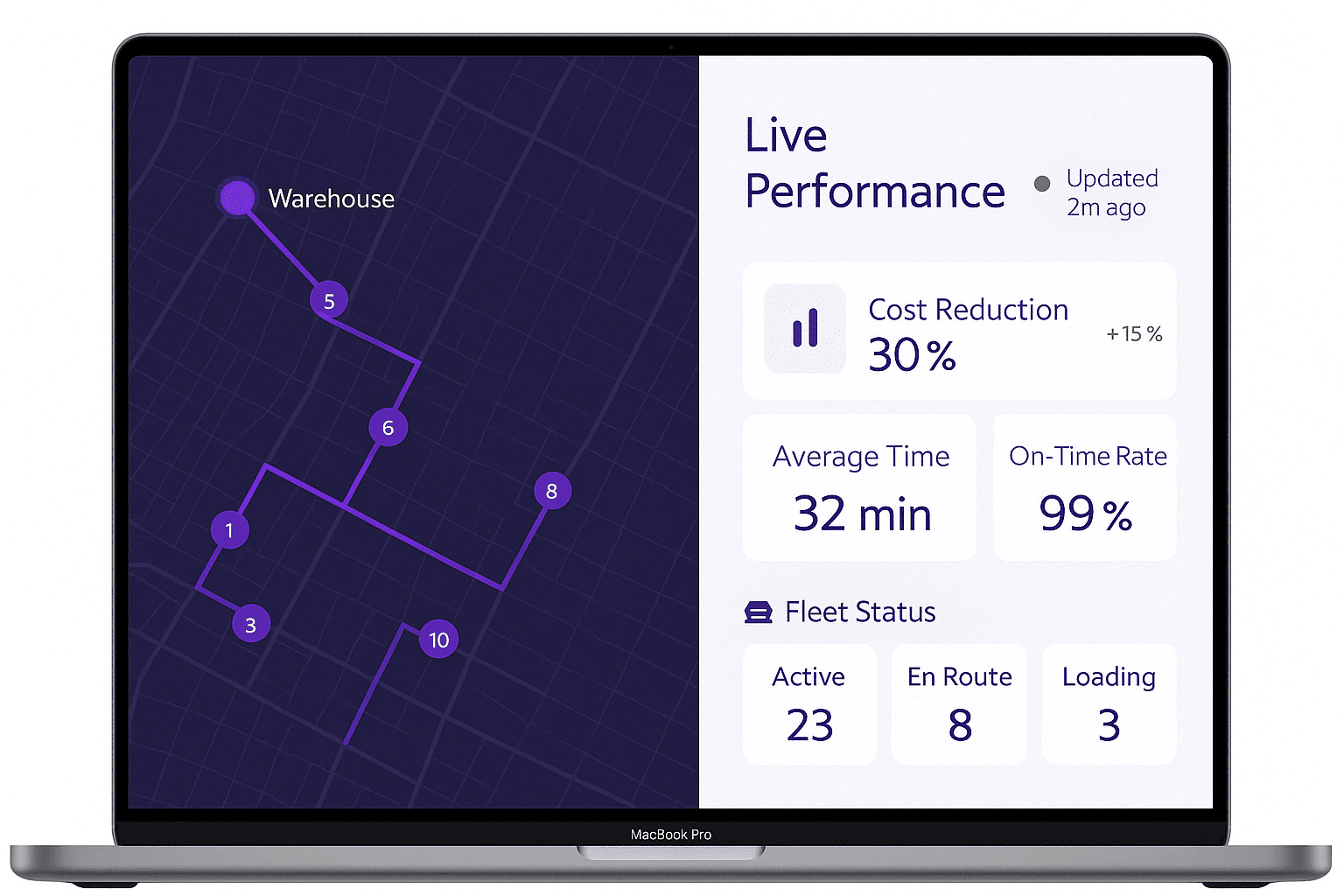Time Window Management